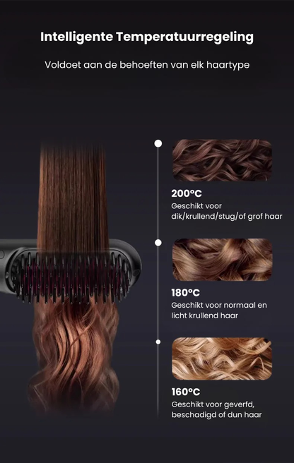 LUMEA™  Draadloze Stijlkam